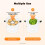 Vegetable Fruit Peeler Machine Automatic Potato Peeler for Potatoes and Vegetables EU Plug 10