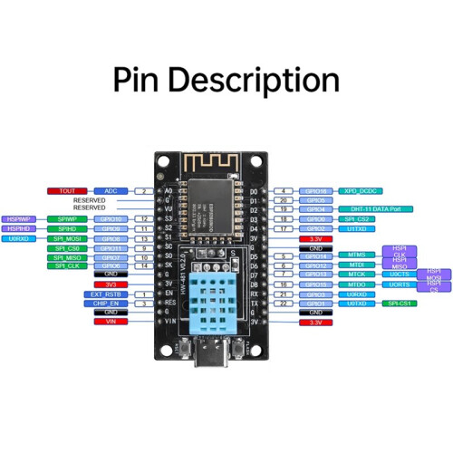 ESP-12F ESP8266 NodeMCU Development Board Integrates DHT11 Temperature Humidity Sensor CH340 for  Type-C 1