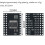 5 Modules D'Interface Série MCP23017 Bidirectionnels 16 Bits avec Extension D'E/S I2C (Port Série I2C Vers E/S) 2