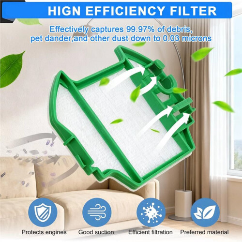 6 Stück Staubsaugerfilter für  Kobold VK7 FP7 Premium-Ersatzfilter 2