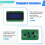 10 Modules LCD2004 (Écran 20x4 Caractères), Interface I2C/I2C, pour  et pour Raspberry Pi, Écran Bleu 4
