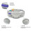 Wireless Game Controller for GameCube NGC Console with 2.4GHz Receiver Adapter Ergonomic Joystick Gamepad Manette C 5
