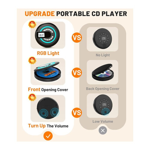 Portable CD Player with Speaker  Disman for Car with FM Transmitter,AUX/USB Supported, LCD Display RGB Light 2
