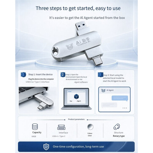 Openclaw+ USB Type C AI Assistant USB Flash Drive for Openclaw AI Programmers Dual System 64G 1