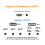Placa Ethernet 10G USB3.2 com Chip RTL8159, Placa Ethernet USB-C Externa de 10 Gigabits para /USB4/3.2/3.0 6