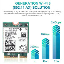 2X Carte WiFi AX201NGW avec 2XAntenne 2.4 Ghz+5Ghz WiFi 6 3000Mbps M.2 CNVio2 Adaptateur WiFi 5.1 pour Win10