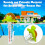 Floating Pool Thermometer, Large Size Easy Read for Water Temperature with String - Swimming Pools, Spas, Hot Tubs 9
