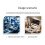2X RS485 Modbus Relay PRO RS485 Interface Relay Modbus RTU Protocol Control Optocoupler Isolation 4