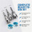 PVC Pipe Threading Kit, Integrating Internal and External Pipe Threading Tools, Suitable for PVC/Plastic Pipes,Threading 10