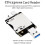 CFexpress Card Reader USB 3.0 Type A/USB3.1 Type C 10Gbps to CF Express Riser Adapter for CF Express Type B Memory 2