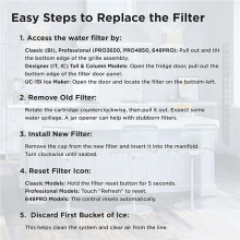 2X for Refrigerator Replacement Water and Air Filter Combo Pack 4204490 7007067, NSF 42 53