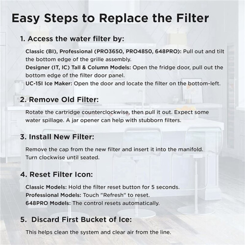 2X for  Refrigerator Replacement Water and Air Filter Combo Pack 4204490 7007067, NSF 42 53