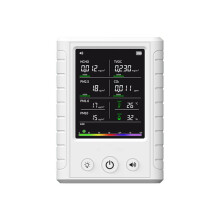 5-in-1 Multifunktionsdetektor für PM2,5, PM1,0, Formaldehyd, TVOC, Temperatur, Luftfeuchtigkeit und CO2, Wiederaufladbar