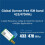EBYTE Modulo Wireless E220-400T30D LoRa LLCC68 433MHz 30dBm A Lungo Raggio 10km SMA-K UART RSSI Trasmettitore e Ricevitore 4