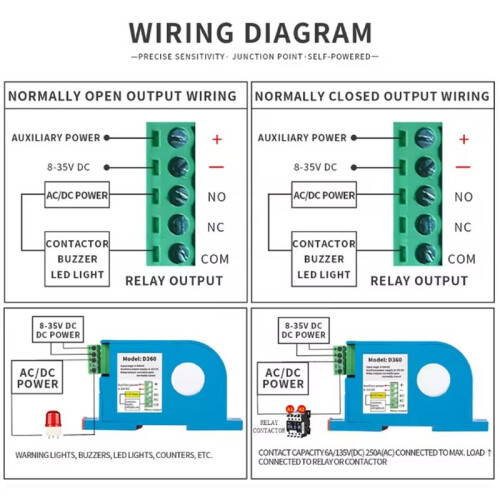 Current Sensing  Perforated  Ampere  Din  Current Sensor Induction  Hall Sensor D366-300A 1