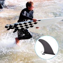 Zocipro Removable Universal SUP Fin, Nylon Safe Reinforced Surfboard Fins, Paddle Board Fins as SUP Fin Replacement Canoe Accessories for Longboard S