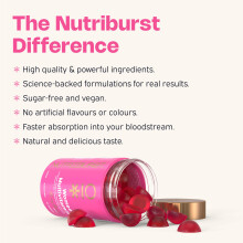 Nutriburst Women’s Multivitamin - Hormone Regulation & Support Collagen Formation - Contains 15 Micronutrients; B5, B6, B12, C, D - Vegan, Sugar Fre