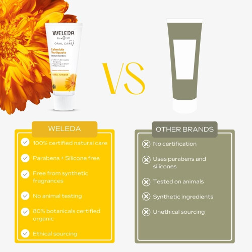 Weleda Weleda Toothpaste with Calendula, 75ml 2