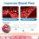 Kyno GFOUK Vein Repair Microneedle Patch Roll, 2026 GFOUK Vein Target Microneedl 5