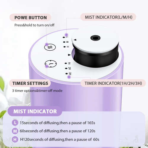 Essential Waterless Oil Diffuser- Waterless Diffusers for Essential Oil USB Charged Portable Mini Scent Air Machine Aromatherapy Atomizing Diffuser f 2