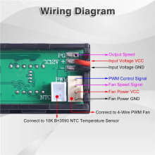 3X Regolatore di Temperatura Della Ventola, Modulo Regolatore di Velocità Della Ventola A 4 Fili PWM da 12 V CC con Sonda di Temperatura per PC con
