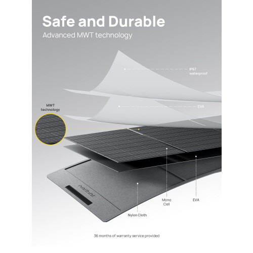 AFERIY 400W Portable Solar Panel, Foldable Monocrystalline Solar Panel Kit,with Adjustable Supports, USB Ports, IP65 1