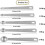 Mini Stainless Steel Measuring Spoons Set 5 pcs 2