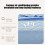 Cooling Blanket Washed Cotton 100x150cm Sky Blue 8