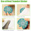 Sublimation Car Coasters Blanks 50 pcs 4