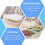 Kitchen Food Crisper Storage Box for Vegetables 1 Pack 6