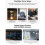 Sonoff Rf Bridge R2 433Mhz σε Wi-Fi Smart Home Security Remote Switch (Λευκό) 6