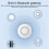 Πρωτότυπο Xiaomi Gas Guardian, Us Standard (Χρώμα: Λευκό) 6