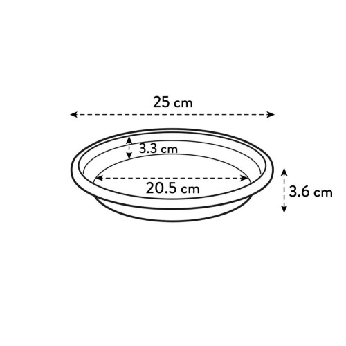 elho Universal Saucer Round 25 - Black/Anthracite 2