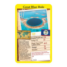 Top Trumps Wonders of the World Classics Card Game, Educational, Discover Facts, Ages 6+.