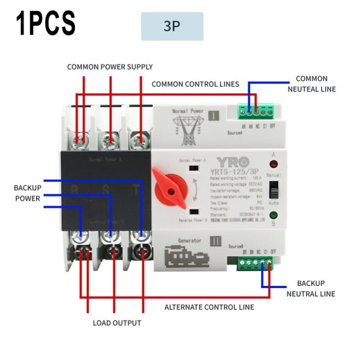 自动转换开关 125A 400V 双电源 2P/4P 1