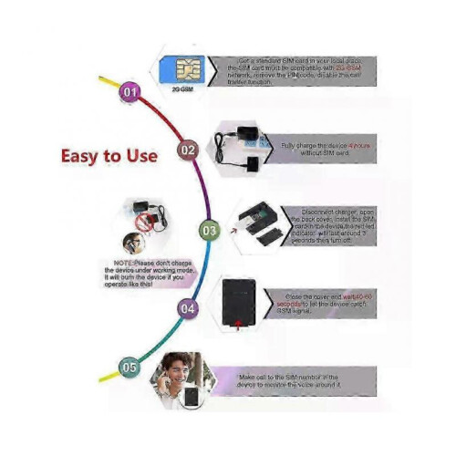 N9 Wireless GSM Audio Bugging Surveillance Device Real Time Voice Detect GPS Tracker Car Wiretapping Tapping Device 2