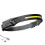 9000lm Most Powerful Headlamp Light Cob Headlight Waterproof Motion Sensor Work Light Head Torches Usb Rechargeable Head Lamp 1