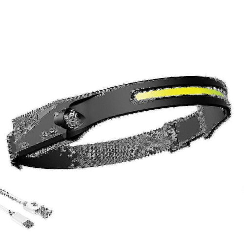 9000lm Most Powerful Headlamp Light Cob Headlight Waterproof Motion Sensor Work Light Head Torches Usb Rechargeable Head Lamp