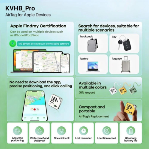 Ven Dens Mini Tracking Device GPS Smart Tracker  Works with Apple Find My 1