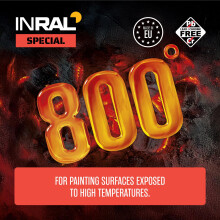 INRAL Heat Resistant Spray Paint White Matt 400ml – High Temperature B