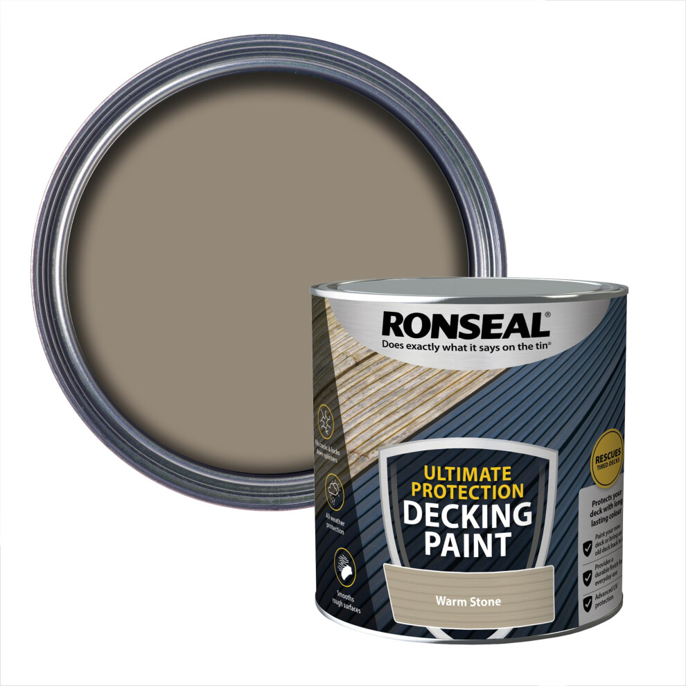 Ronseal Decking Rescue Paint 2.5L Warm Stone [39164]