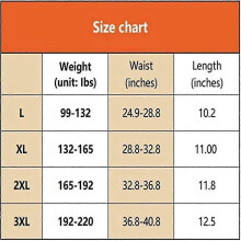 (4XL) 6pcs Leakproof Underwear For Women Incontinence Leak Proof Protective Pants