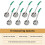 8Pcs Portion Control Serving Spoons Portion Scoops Cups Solid and Slotted Stainless Steel Ladle Spoon for Food,4 Oz 6