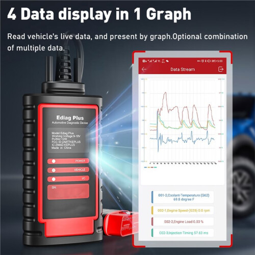 EDIAG  All System OBD2 Diagnostic Scanner Intelligent Scan Tool with with CAN-FD Protocol 15+ Reset ECU Coding 1
