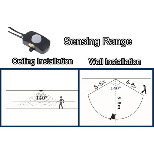 PIR Motion Sensor  USB Interface Occupancy Sensor LED Light Infrared Motion Detector Automatic LED Strip Control 2