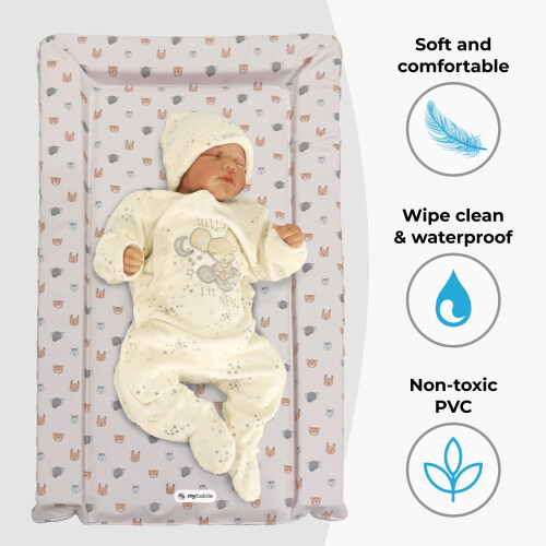 My Babiie Changing Mat - Animal Kingdom 2
