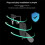 Game Controller Back Button Trigger Attachment with 3.5MM Headphone Jack Type-C Interface for  One/ Series X/S 4