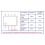 8pcs for Sop8 Soic8 Wson Chip Download Burn Write Probe Spring Needle Flash Eeprom Chip Burner Cable Sop8 Soic8 Chip 6