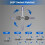 Brake Caliper Compression Tool, Caliper Piston Compressor Tool with 2 Hooks, 360Adjustable Brake Caliper Tool, 1 Set 2