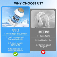 Portable Silent Bladeless Fan Clip 5 Speeds Clip- Fans for Shirt for Waist Clips for Outdoor & Travel A